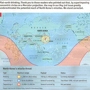 Corrected Missile Range