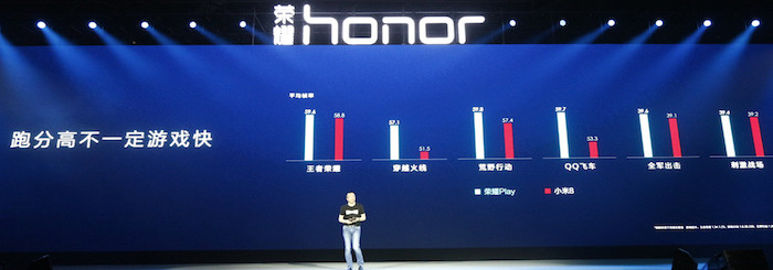 HONOR Play